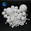 INERT CERAMIC HIGH-PURITY ALUMINA FILLER